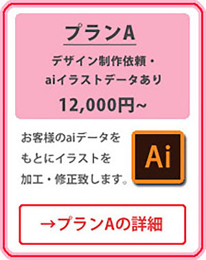 プランA