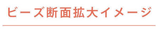 ビーズ断面拡大イメージ