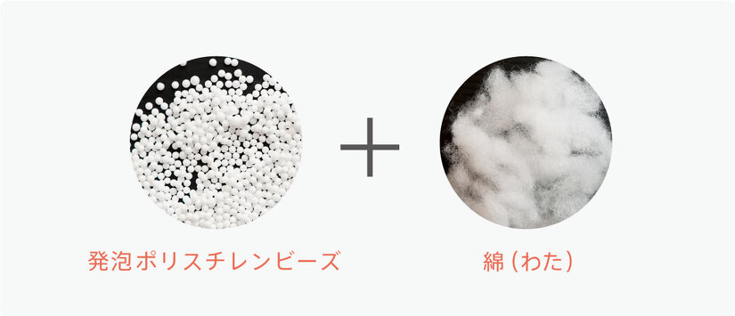 発泡ポリスチレンビーズ+綿(わた)