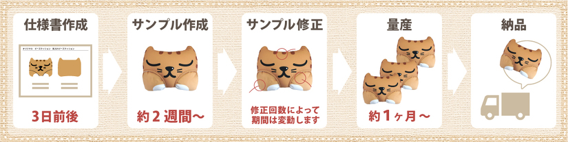 オリジナルビーズクッションの納期
