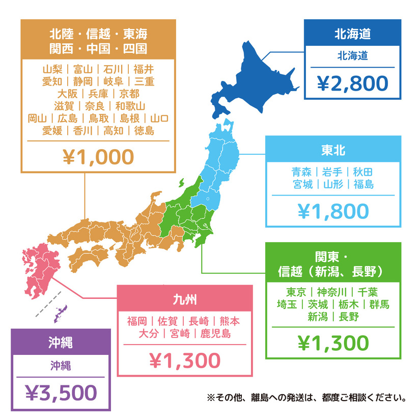 ぬいぐるみ送料に関して