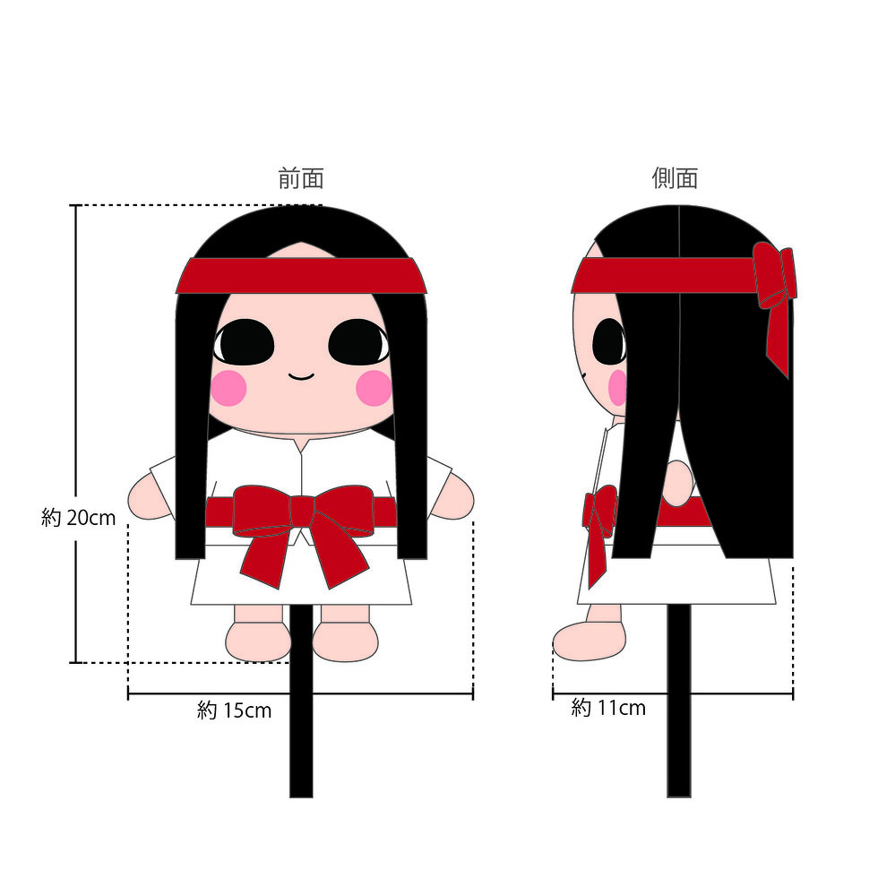 たるみこ イメージ図