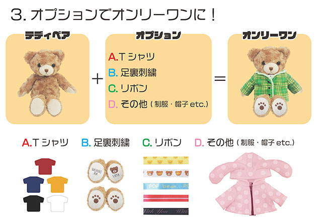 3.オプションでオンリーワンに!